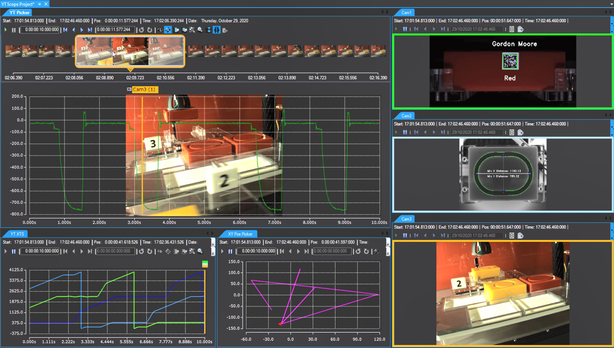 Vision Integration 1: