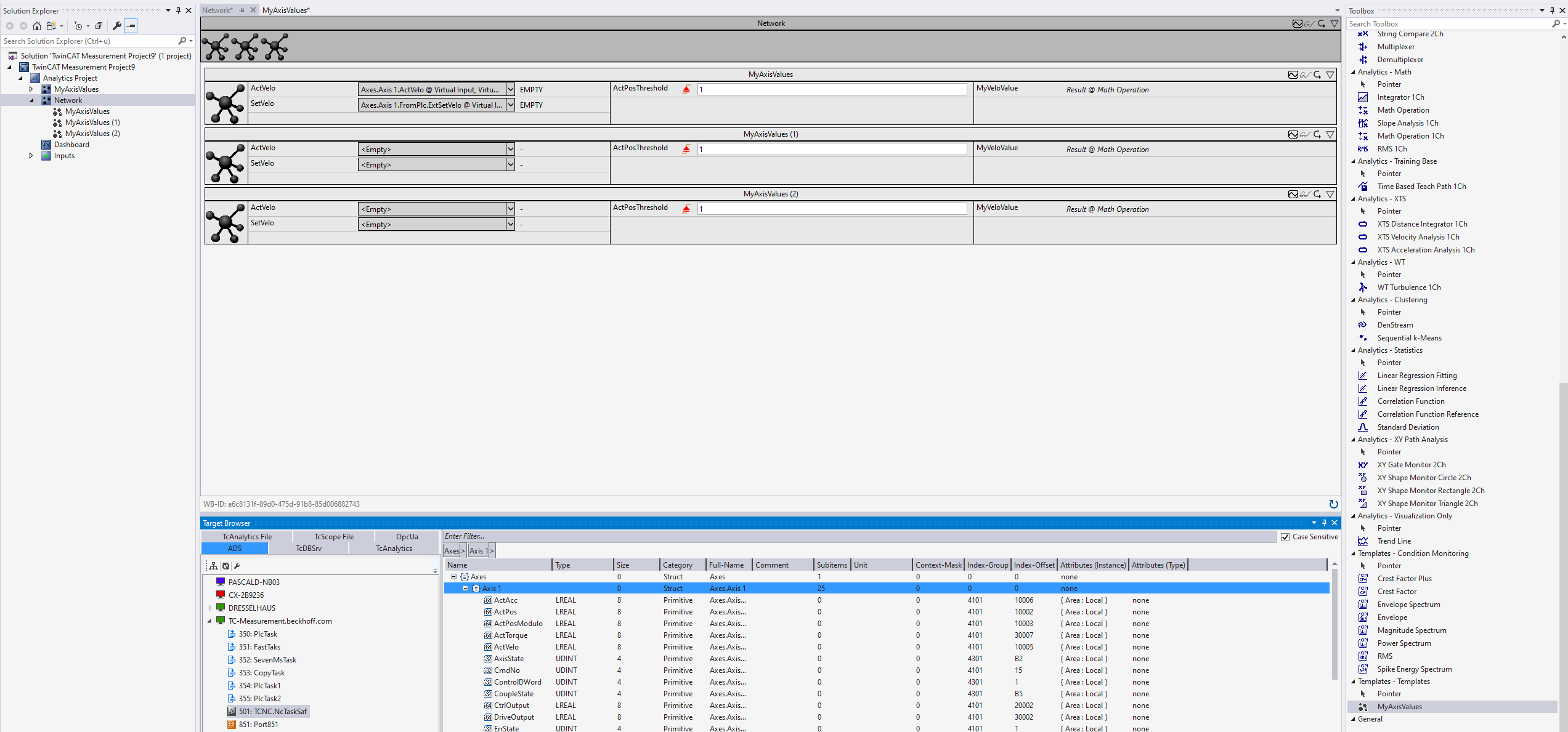 Netzwerke als Template 5:
