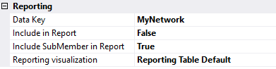 On-Demand-Reporting 3: