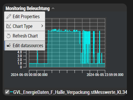 Verwalten der Datenquellen 5: