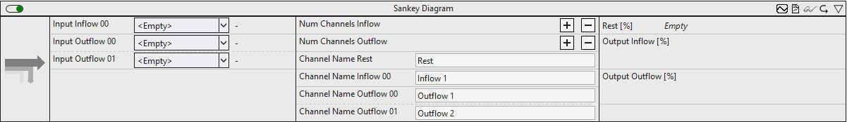 Sankey Diagram 1: