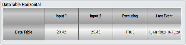 Array Statistics 11: