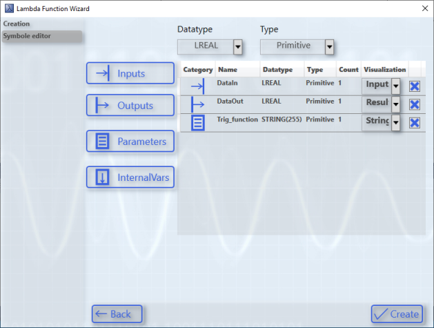 Lambda Template 4: