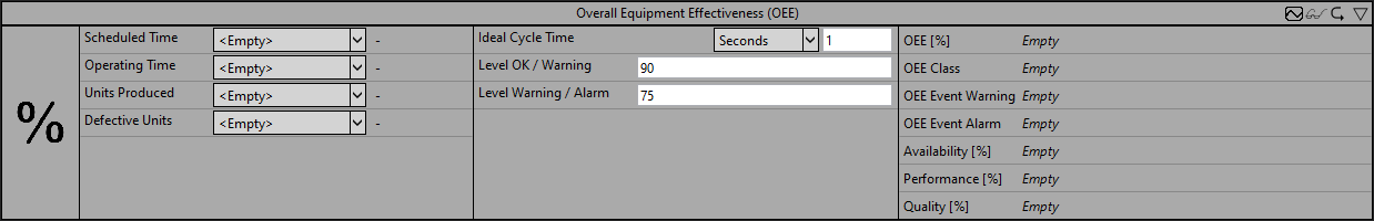 Overall Equipment Effectiveness (OEE) 1: