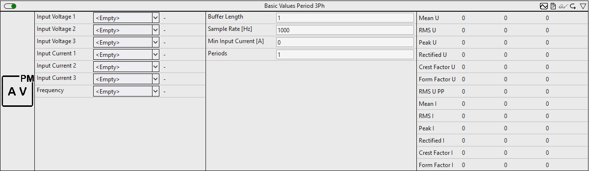Basic Values Period 3Ph 1: