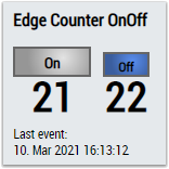 Edge Counter On Off 1Ch 2: