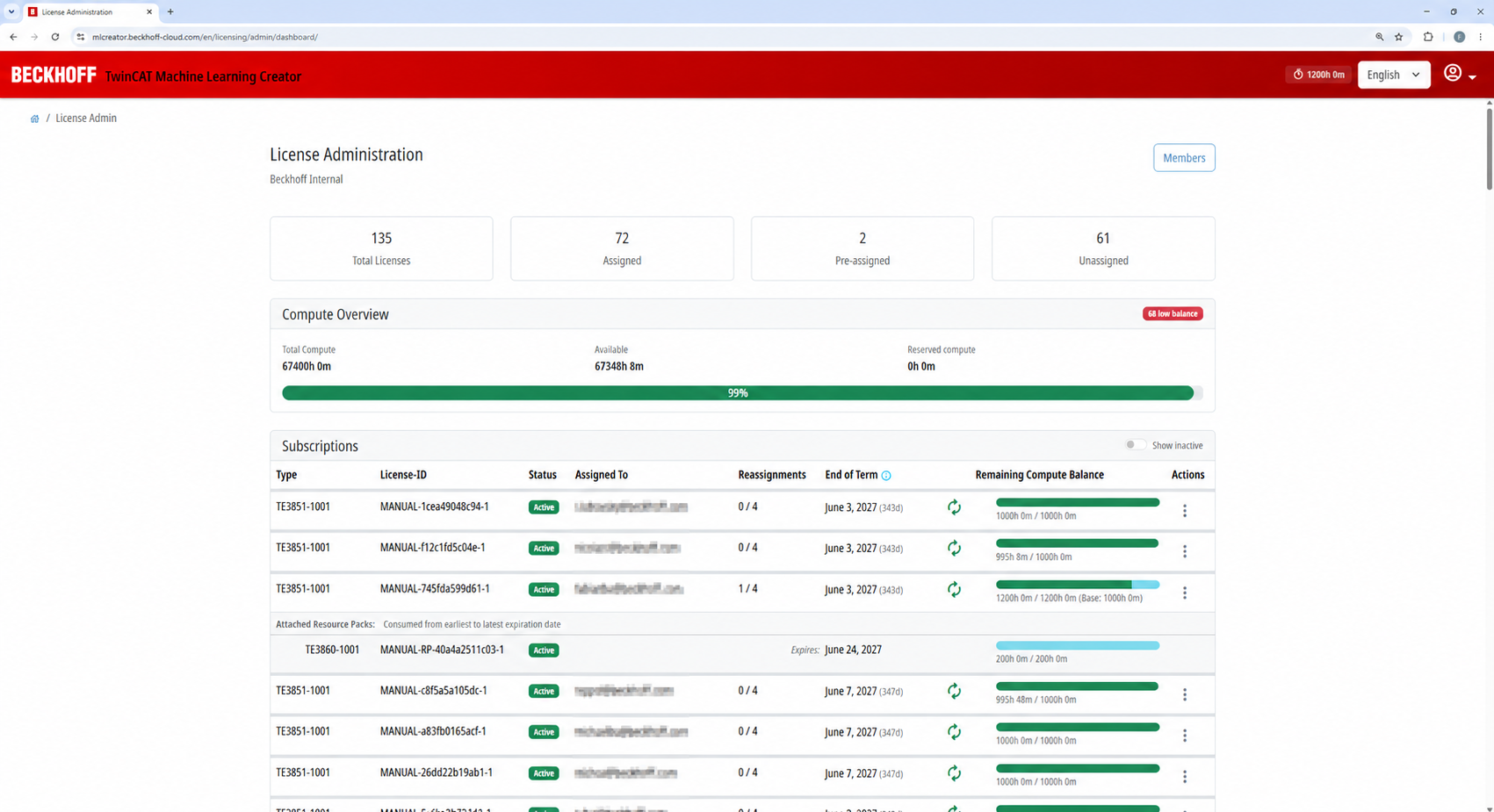 Workflows für Lizenzadministratoren 1: