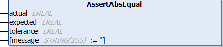 AssertAbsEqual 1: