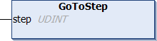 GoToStep 1: