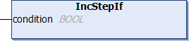 IncStepIf 1: