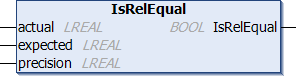 IsRelEqual 1:
