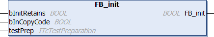 FB_Init 1: