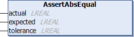 AssertAbsEqual 1: