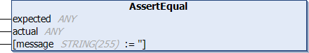 AssertEqual 1: