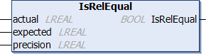 IsRelEqual 1: