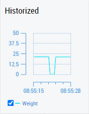 Screenshot erstellen 1: