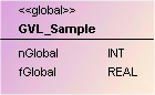 Globale Variablenliste 1: