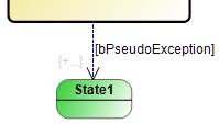 Ausnahmetransition 3: