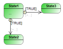 Zustand 8: