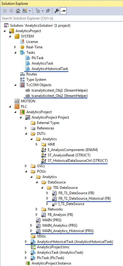 Arbeit mit historischen Daten 7: