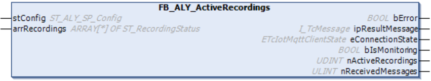 FB_ALY_ActiveRecordings 1: