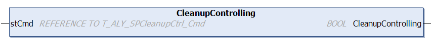 CleanupControlling 1: