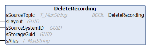 DeleteRecording 1: