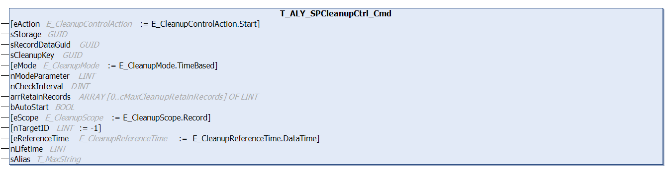 T_ALY_SPCleanupCtrl_Cmd 1: