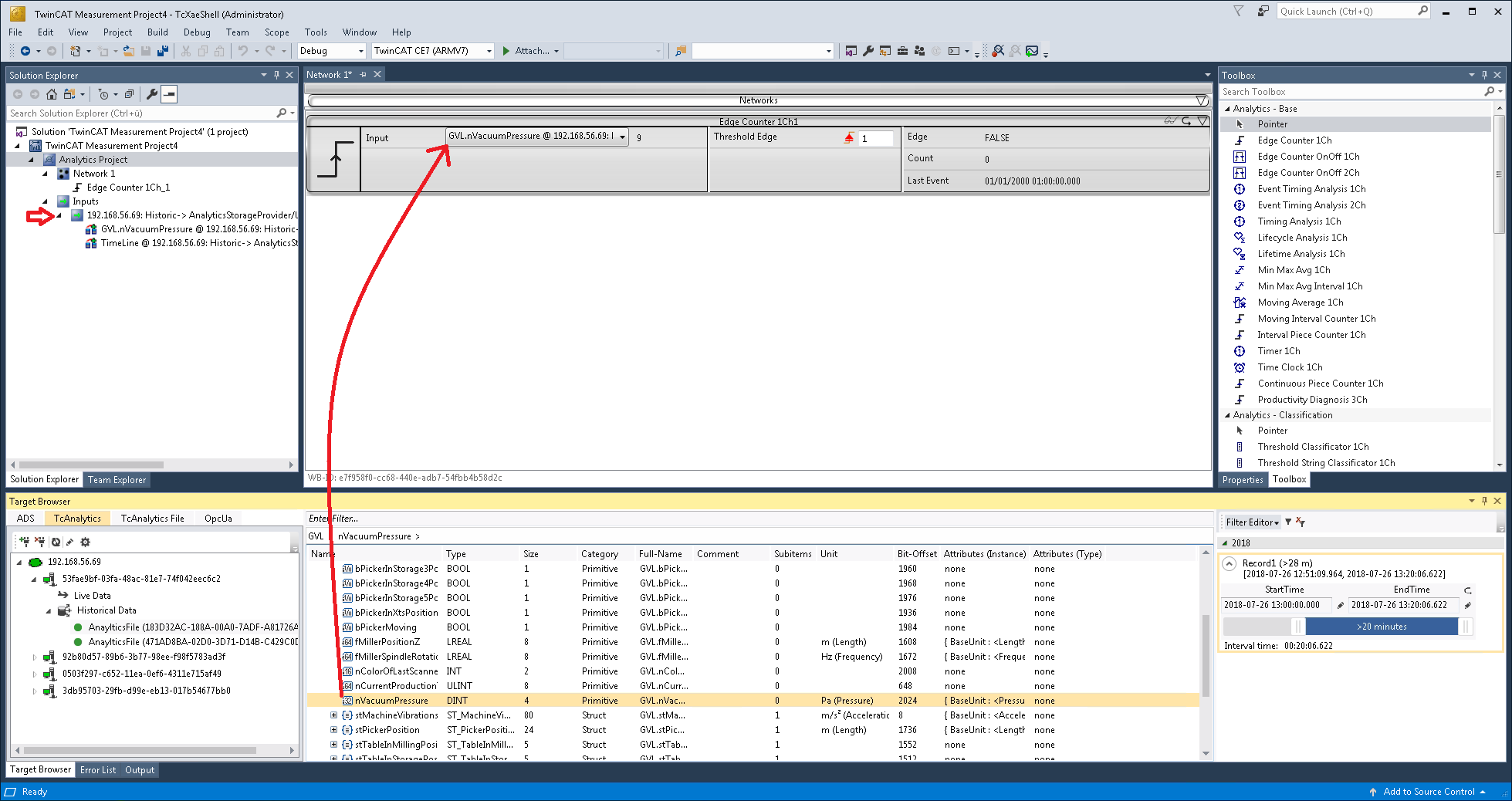 Arbeit mit historischen Daten 4: