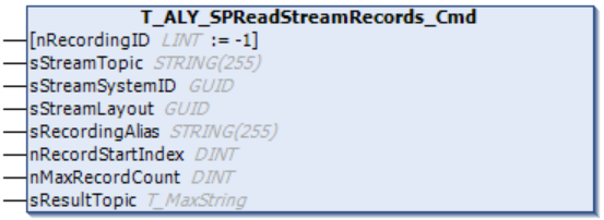 T_ALY_SPReadStreamRecords_Cmd 1: