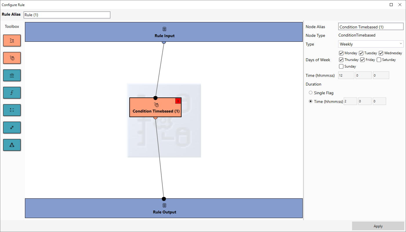 Timebased 1: