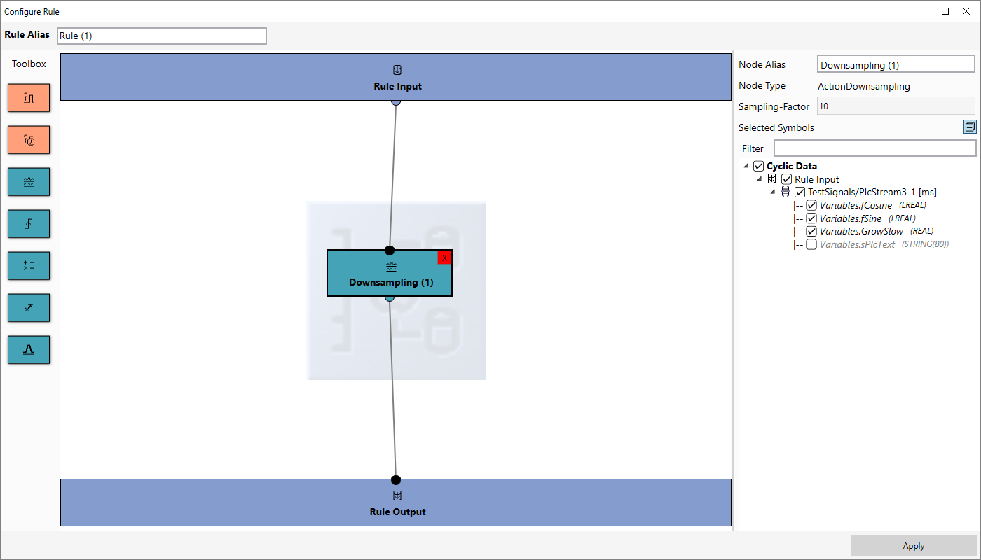 Downsampling 1: