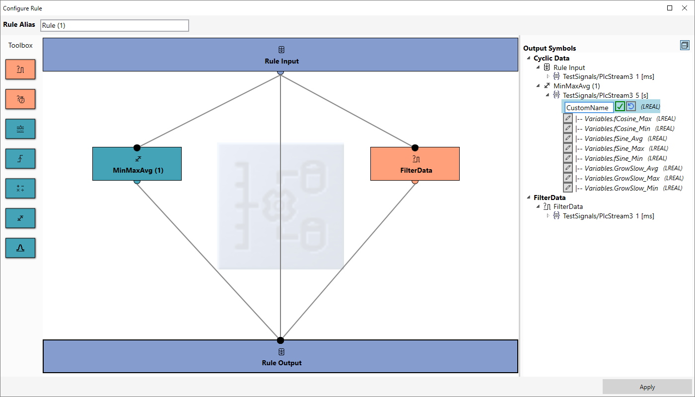 Output 1: