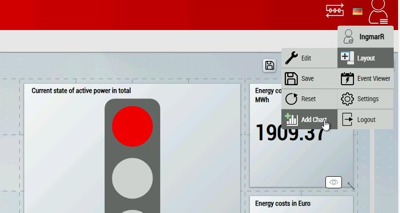 Hinzufügen und Entfernen von Diagrammen 1: