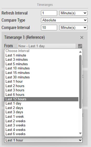 Hinzufügen von Zeitbereichen 2: