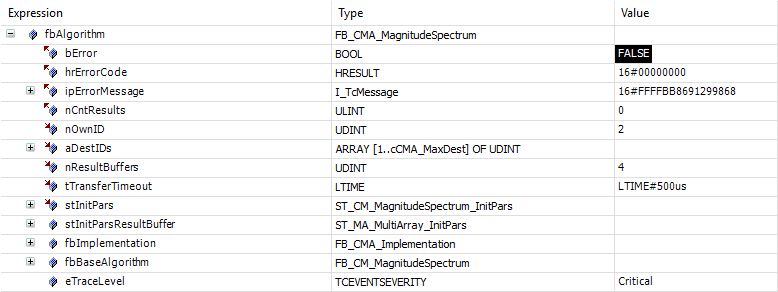 SPS-API 4: