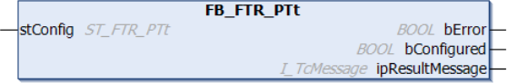 FB_FTR_PTt 1: