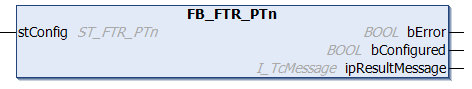 FB_FTR_PTn 1: