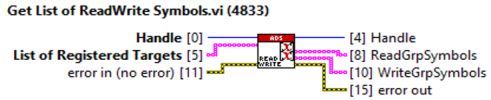 Init 4: