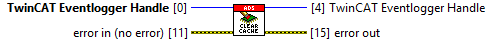 TwinCAT 3 Eventlogger Interface 11: