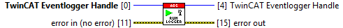 TwinCAT 3 Eventlogger Interface 2:
