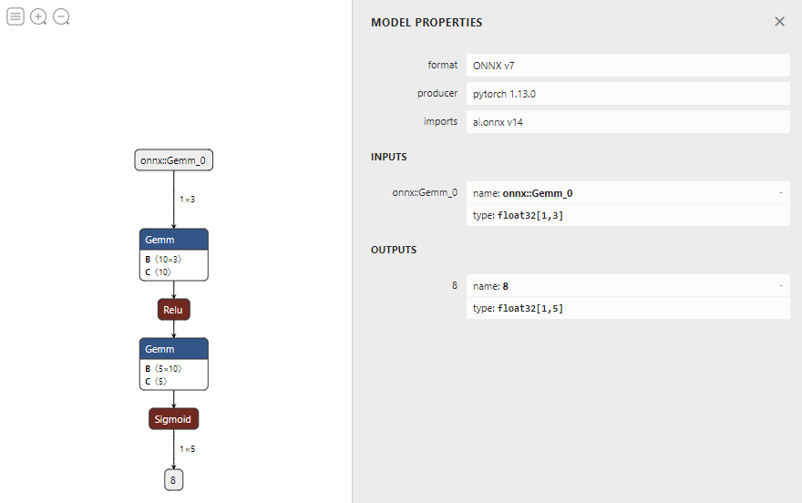 ONNX-Export eines MLP 2: