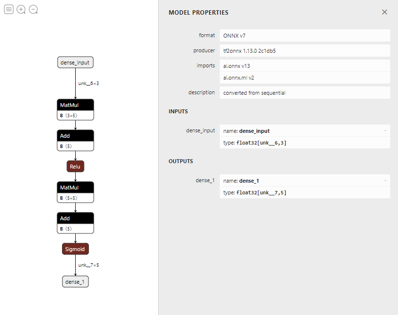 ONNX-Export eines MLP 3: