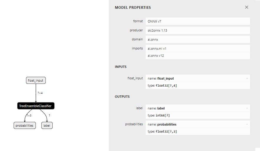 ONNX-Export eines Extra Tree 3: