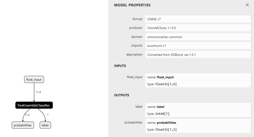 ONNX-Export von XGBoost 4: