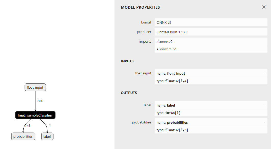 ONNX-Export von LightGBM 5: