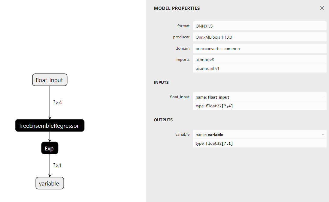 ONNX-Export von LightGBM 3: