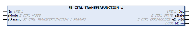 FB_CTRL_TRANSFERFUNCTION_1 1: