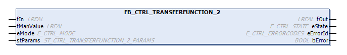 FB_CTRL_TRANSFERFUNCTION_2 1: