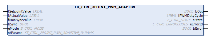 FB_CTRL_2POINT_PWM_ADAPTIVE 1: